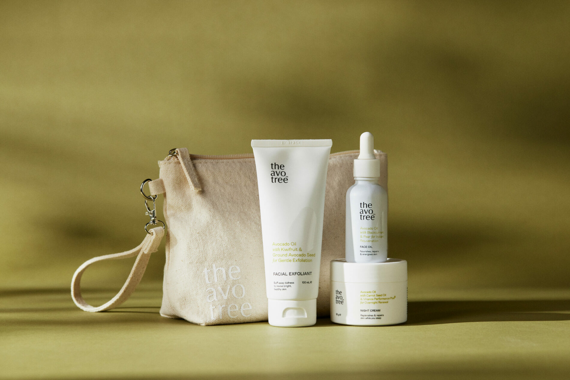 The Replenisher Skincare Bundle